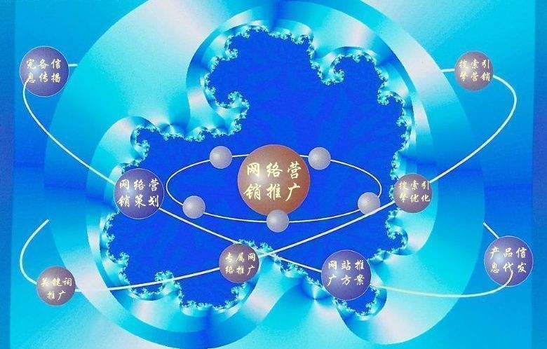 班玛新媒体运营企业需要掌握的网络推广技巧有哪些